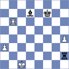 Kujawski - Kovalev (Chess.com INT, 2020)