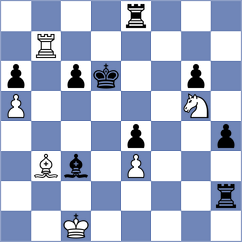 Marinakis - Harshavardhan (chess.com INT, 2025)
