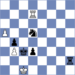 Drayton - Kubatko (chess.com INT, 2024)