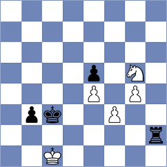 Duneas - Aggelis (chess.com INT, 2021)