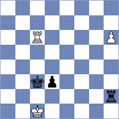 Pasti - Huda (Chess.com INT, 2018)