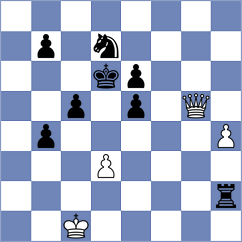 Tallaksen - Rosell (Helsingor, 2014)