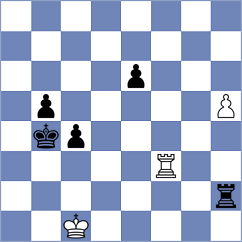 Postny - Shirov (chess.com INT, 2022)