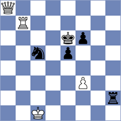 Dudukin - Grishin (Kazan, 2001)