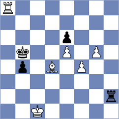 Suarez Garcia - Gonzalez Correa (Gijon, 2000)