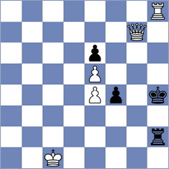 Desnica - Dahanayake (Chess.com INT, 2021)