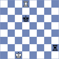 Micic - Krallis (chess.com INT, 2023)