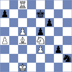 Goltsev - Li (chess.com INT, 2025)