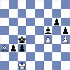 Jares - Shkapenko (chess.com INT, 2022)