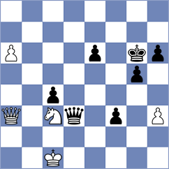 Goryachkina - Vokhidov (chess.com INT, 2022)