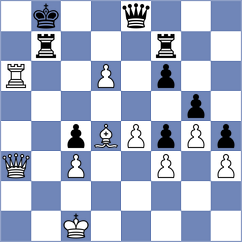 Gonzalez Rodriguez - Rios Parra (Barcelona, 2010)
