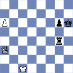 Leve - Oro (chess.com INT, 2022)