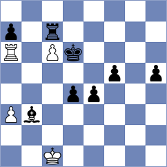 Riazi - Jalalvand (Chess.com INT, 2021)