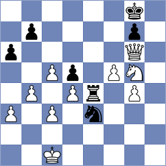 Nadir - Fiori (Chess.com INT, 2020)