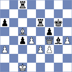 Shoshin - Stefanovic (Belgrade SRB, 2023)