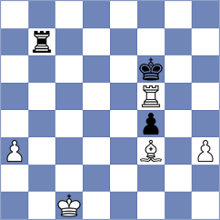 Chekletsov - Avramidou (chess.com INT, 2025)