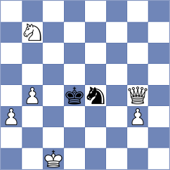 Zaczek - Avila Rodriguez (chess.com INT, 2023)