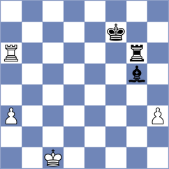 Budisavljevic - Bazeev (chess.com INT, 2021)