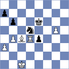 Manukian - Chernov (chess.com INT, 2025)