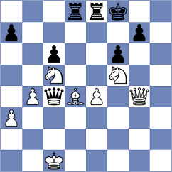 Murtazin - Sturt (chess.com INT, 2024)