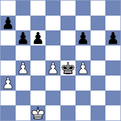 Jiang - Breel (Victoria, 2005)