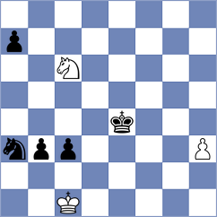 Borodavkin - Kuba (Chess.com INT, 2020)