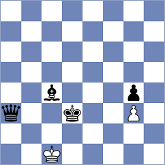 Mitrovic - Zaichenko (chess.com INT, 2022)