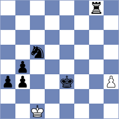 Maglioni - Zafirakos (chess.com INT, 2025)