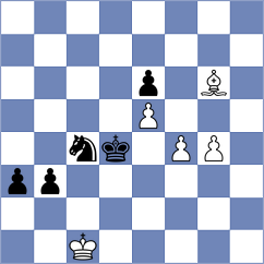 Krzywda - Shuvalov (chess.com INT, 2025)