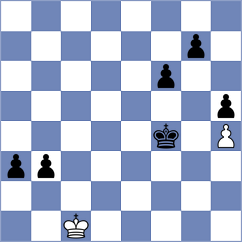 Woelfinger - Schimmer (Goldstein, 2002)