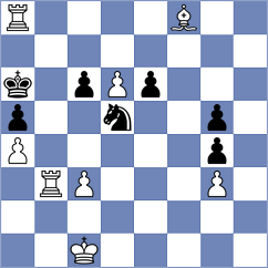 Mikhalsky - Bustelo (chess.com INT, 2025)