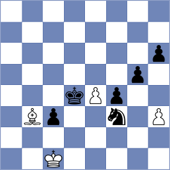 Landivar - Milchev (chess.com INT, 2025)