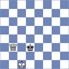 Mendez Machado - Ardila (chess.com INT, 2025)