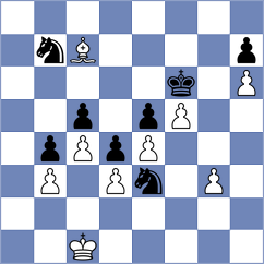 Calle - Nejanky (Yucay, 2001)