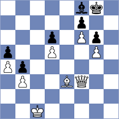 Ozates - Avila (chess.com INT, 2025)