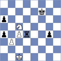 Bregu - Gubajdullin (chess.com INT, 2023)