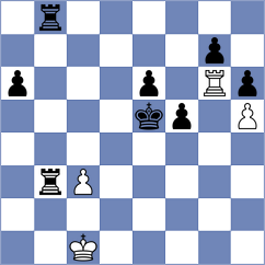 Abdul Moula - Kopczynski (chess.com INT, 2025)