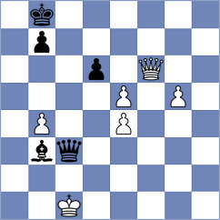 Schmakel - Brodsky (Lichess.org INT, 2021)