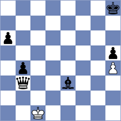 Nagare Kaivalya Sandip - Rodchenkov (chess.com INT, 2023)