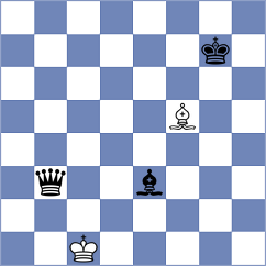 Ruiz C - Triapishko (chess.com INT, 2024)