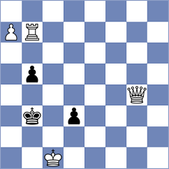 Reprintsev - Gubajdullin (chess.com INT, 2024)