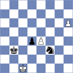 Kohler - Rottenwohrer Suarez (chess.com INT, 2023)