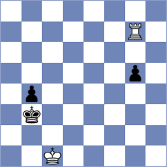 Shukhman - Zhou (Petrovac MNE, 2025)