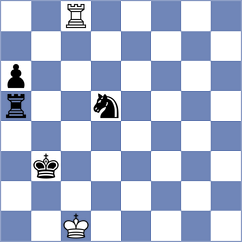 Morante Rafael - Del Rey (Vitoria-Gasteiz ESP, 2025)