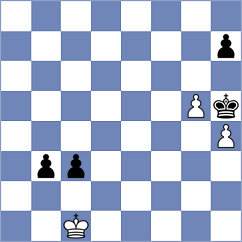Floresvillar Gonzalez - Ismagilov (chess.com INT, 2024)