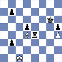 Zacurdajev - Cieslak (chess.com INT, 2024)