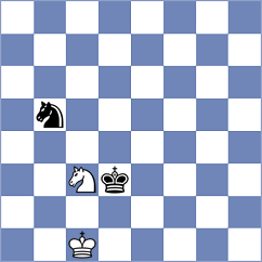 Fanha - Ptacnikova (chess.com INT, 2021)