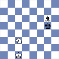 Kollars - Martinez Ramirez (chess.com INT, 2023)