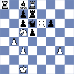 Dushyant - Veloso (chess.com INT, 2025)