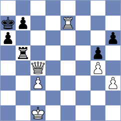 Sumic - Isaac Gonzalez (Lichess.org INT, 2020)